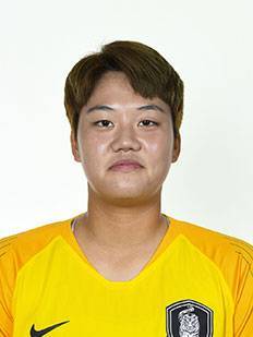 https://img.zhongshengchem.cn/img/football/player/03b48f2365ae0ef5c671ce52501e539e.png