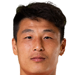 https://img.zhongshengchem.cn/img/football/player/0d73d04ac2e474f81323c59e17e10e3f.png