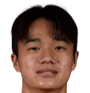 https://img.zhongshengchem.cn/img/football/player/0dacb037b200881ddcfcdc63980a5055.png