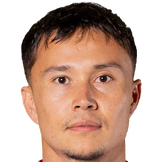 https://img.zhongshengchem.cn/img/football/player/10275059d479f293bea8c625723d3b4d.png