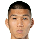 https://img.zhongshengchem.cn/img/football/player/1c6e41af16a3b925077a334ba254a199.png