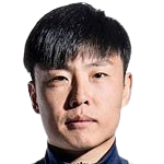 https://img.zhongshengchem.cn/img/football/player/2f089731eea9f304c0446d4ead4bad83.png