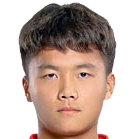 https://img.zhongshengchem.cn/img/football/player/3036455d58e45be2dcaa401eb4e70af8.png