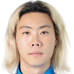 https://img.zhongshengchem.cn/img/football/player/35ca208168d1aef4b6f9526046c55dfb.png