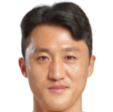 https://img.zhongshengchem.cn/img/football/player/44e4c36115eb9fa92c779400b633cf0c.png