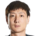 https://img.zhongshengchem.cn/img/football/player/50177d305bc09ffaee5726c33a186428.png