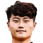 https://img.zhongshengchem.cn/img/football/player/62b2ab99d97fc46b6341fe36bb28173a.png