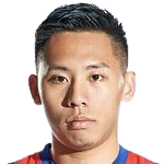 https://img.zhongshengchem.cn/img/football/player/7508e7549ca800bce99df8fecc91592d.png