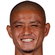 https://img.zhongshengchem.cn/img/football/player/944198b8521148f54a45e91ff9615d81.png