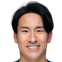 https://img.zhongshengchem.cn/img/football/player/a2530bc054165ce123367c5d67698208.png