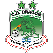 https://img.zhongshengchem.cn/img/football/team/01ff410afd6e14b246519dbc778969b1.png